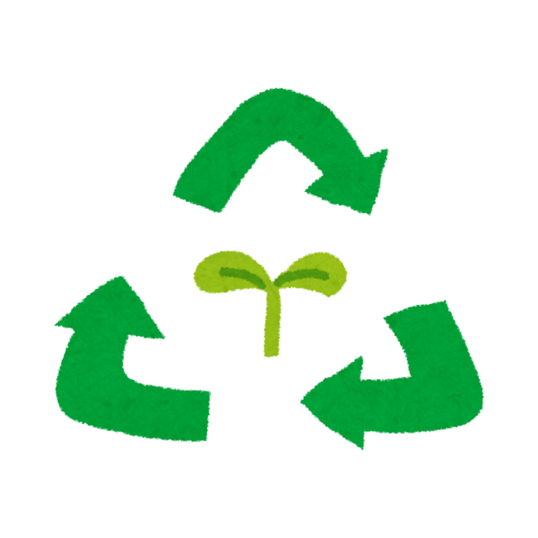 Eco-friendly Packaging (less/re-used packaging) - Sleepy House Lion